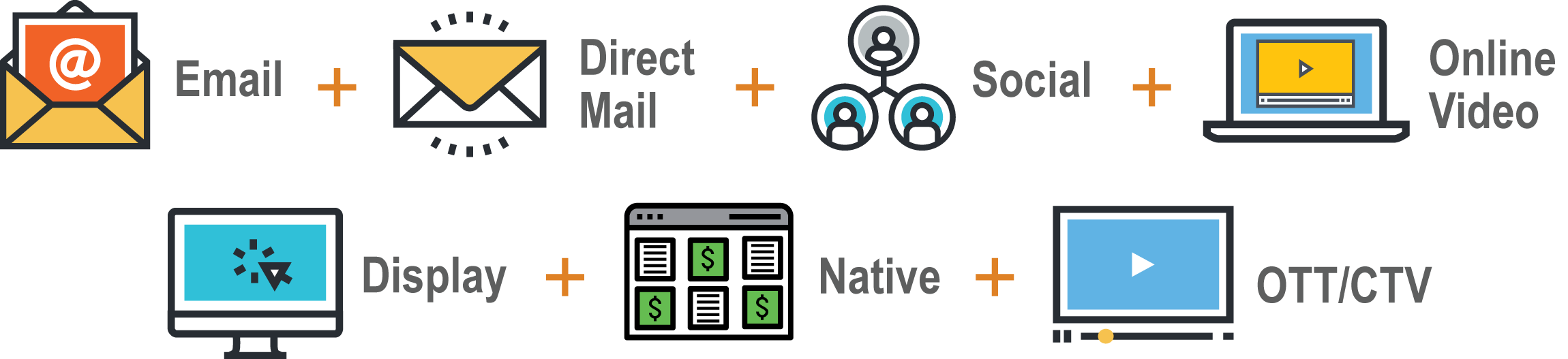 Audience Development